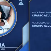 Aitana nominada al Latin GRAMMY por su disco 'Cuarto Azul'