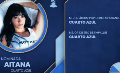 AITANA