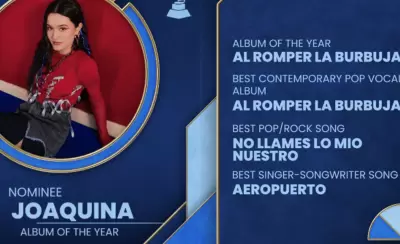 Joaquina